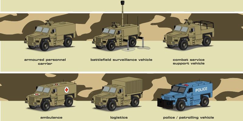 all kinds of armored vehicles